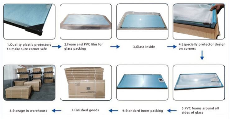 Walk-in shower package